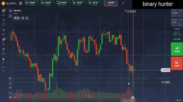 ازاى تفكر خارج الصندوق لاحتراف الخيارت الثنائية – Screenshot 3