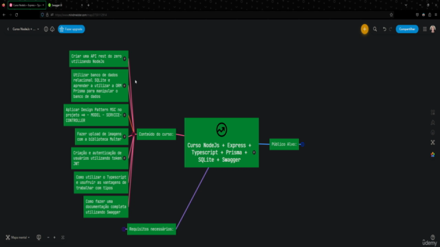 Crie uma API com NodeJs, TypeScript, Express, Prisma,Swagger – Screenshot 1