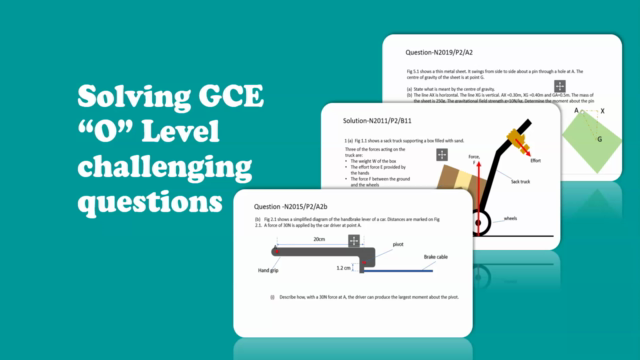 Turning Effect of Forces for iGCSE / GCE "O" Level Physics – Screenshot 3