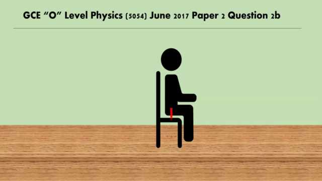 Turning Effect of Forces for iGCSE / GCE "O" Level Physics – Screenshot 4