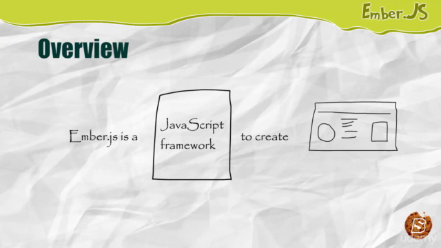 Master EmberJS : Learn Ember JS From Scratch – Screenshot 1