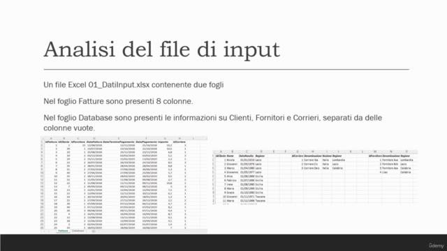 Power BI Desktop per l'analisi e la visualizzazione dei dati – Screenshot 1