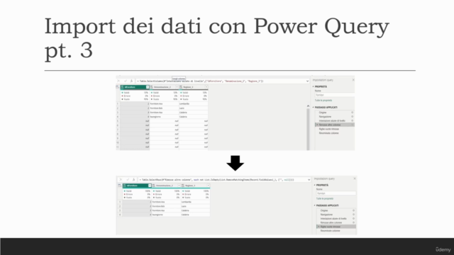 Power BI Desktop per l'analisi e la visualizzazione dei dati – Screenshot 2