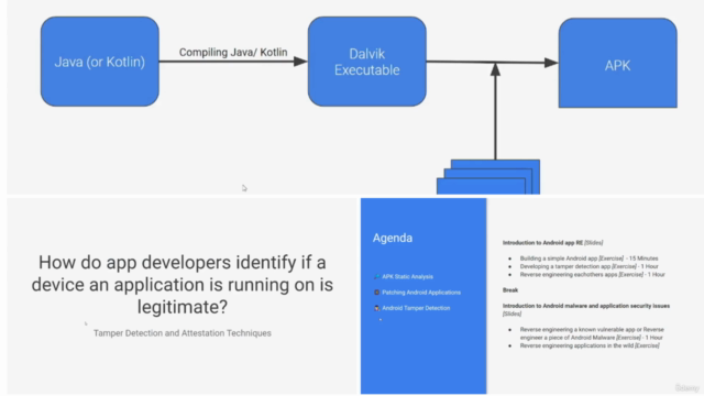 Learn To Reverse Engineer Android Tamper Detection – Screenshot 2