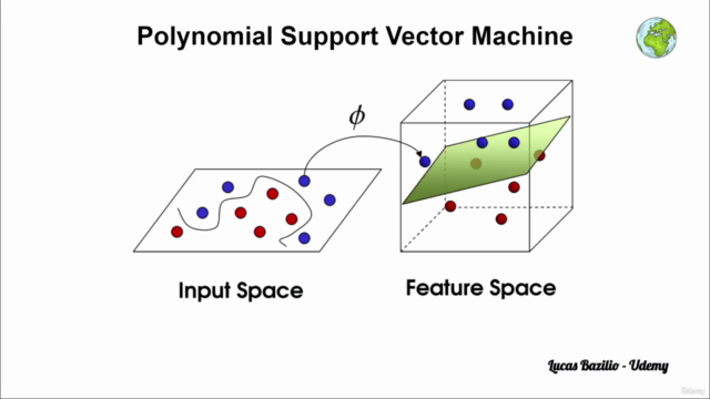 Support Vector Machines for Regression: Machine Learning - Screenshot_04