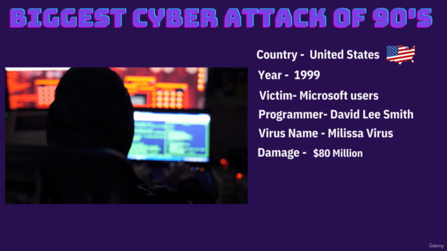 SC-100 -Microsoft Cybersecurity Architect - Exam Prep – Screenshot 2