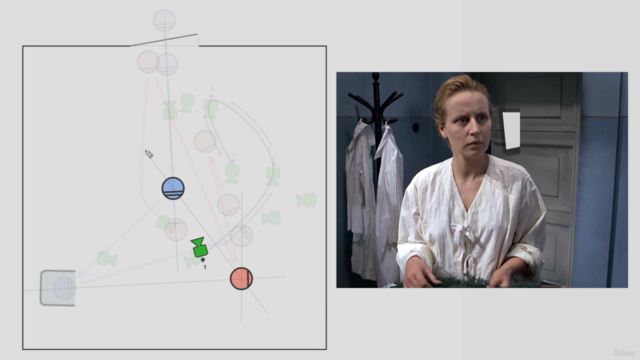 Opowiadanie Obrazem: Podstawy pracy kamery w filmie – Screenshot 3