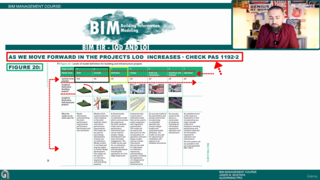 BIM Management- OIR, AIR, how to create EIR, & Intro to BEP – Screenshot 1