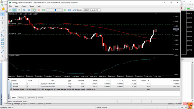 MQL5 PROJECTS: Black Fairy Hedging Grid Scalping Strategy - Screenshot_04
