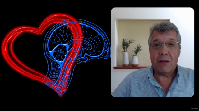 Desarrolla y potencializa tu inteligencia emocional – Screenshot 1