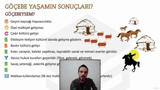 2023 TYT-AYT-KPSS-Hakimlik İslamiyet Öncesi Türk Tarihi – Screenshot 2