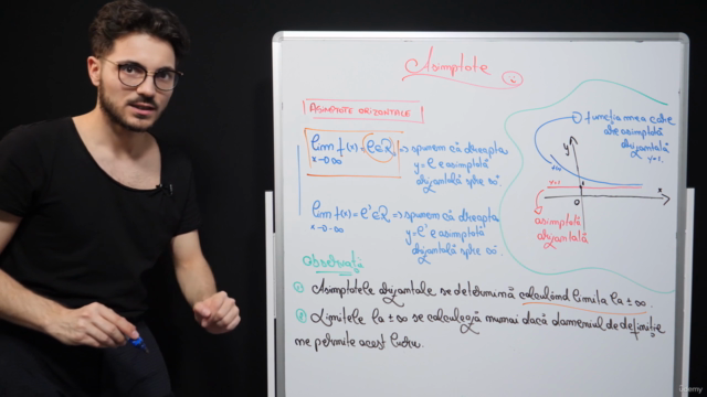 Asimptote [Clasa a XI-a] – Screenshot 2