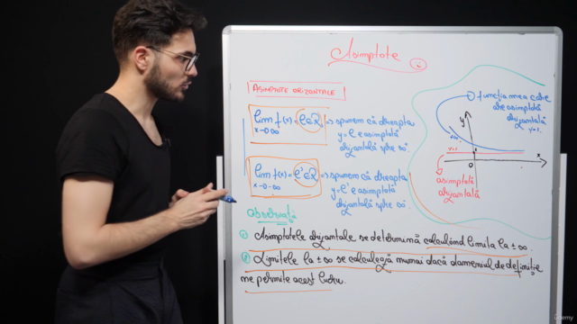 Asimptote [Clasa a XI-a] – Screenshot 4