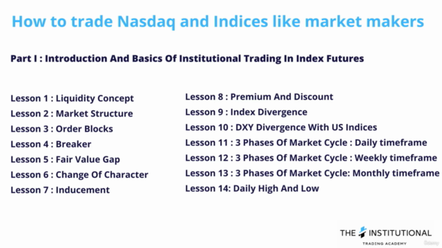 Smart Money Trading : Become A Profitable Trader In Nasdaq – Screenshot 3
