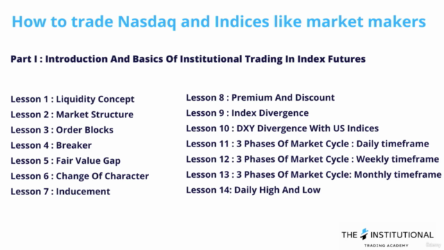 Smart Money Trading : Become A Profitable Trader In Nasdaq – Screenshot 4