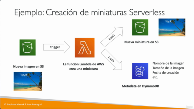 [Español] Curso de AWS Certified Developer Associate DVA-C02 - Screenshot_03