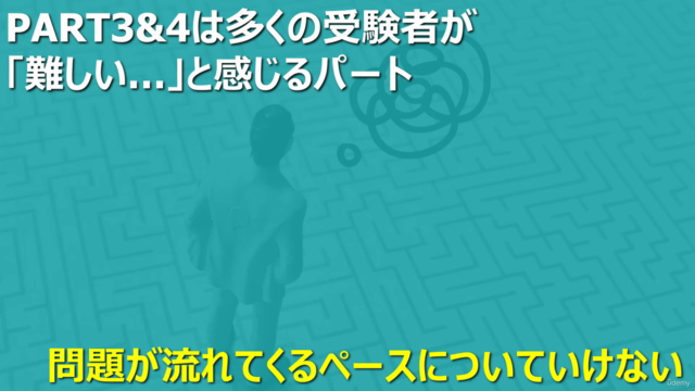 【TOEIC®L&R 600点】リスニングPART3&4の解き方を身につけてスコアアップ!【英語試験対策】 – Screenshot 1