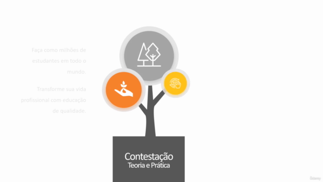 Defesa Cível Estratégica: Teoria e Prática da Contestação. – Screenshot 4