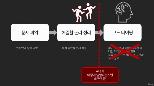 직장인맞춤 | ChatGPT 로 배우는 초단기 파이썬 코딩 | 실전 문제 13개 | 판다스, 크롤링 포함 – Screenshot 1
