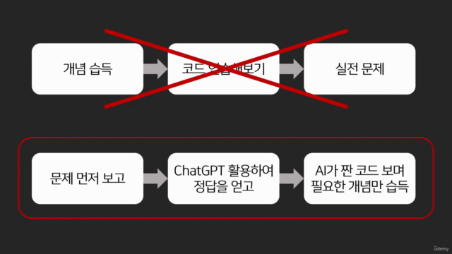 직장인맞춤 | ChatGPT 로 배우는 초단기 파이썬 코딩 | 실전 문제 13개 | 판다스, 크롤링 포함 – Screenshot 3