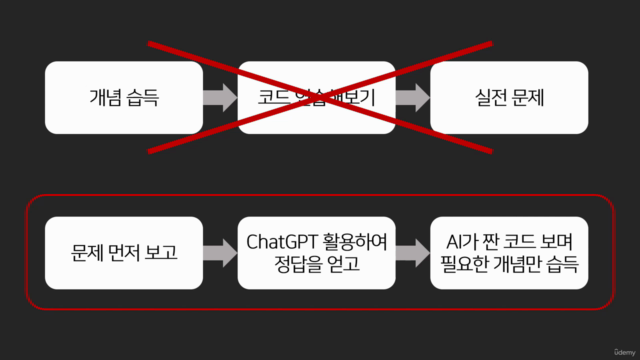 직장인맞춤 | ChatGPT 로 배우는 초단기 파이썬 코딩 | 실전 문제 13개 | 판다스, 크롤링 포함 – Screenshot 4