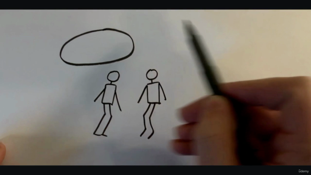 Dessiner des Doodles et du Sketchnoting – Screenshot 2