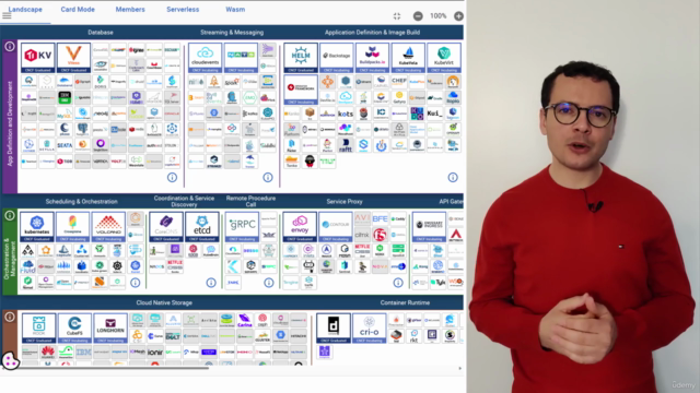 Advanced Kubernetes/AKS Network & Infrastructure – Screenshot 3