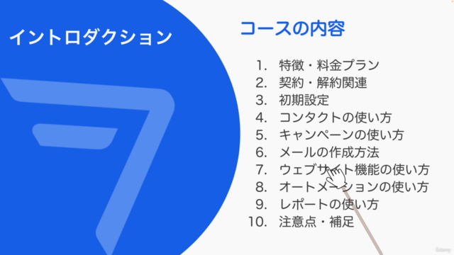 ActiveCampaign マスタークラス 使い方完全ガイド – Screenshot 3