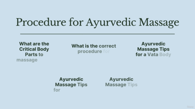 Ayurvedic Daily Routine: Dinacharya Certification Course – Screenshot 2