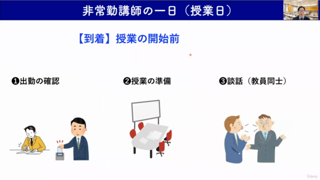 【教本】大学非常勤講師になるための基礎コース(大学生・大学院生・社会人向け) – Screenshot 3