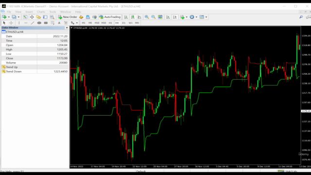 MQL4 Programming: Develop Trading EA for Hedging Strategy - Screenshot_03