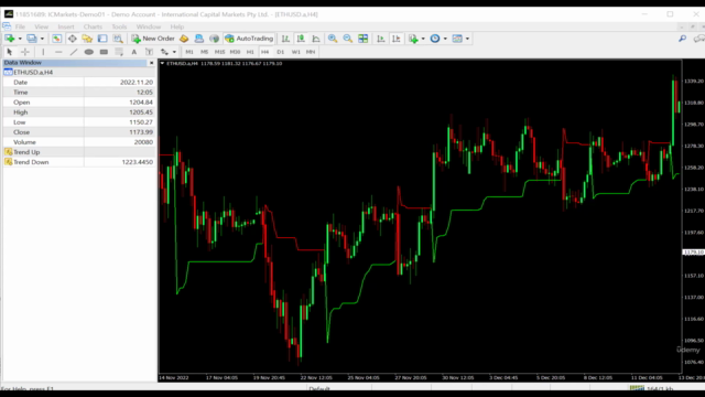 MQL4 Programming: Develop Trading EA for Hedging Strategy – Screenshot 3