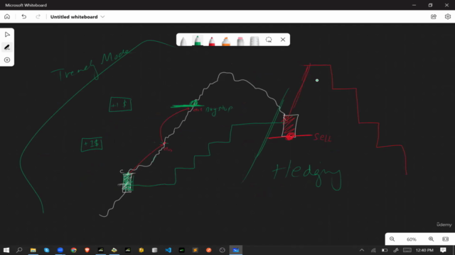 MQL4 Programming: Develop Trading EA for Hedging Strategy - Screenshot_04