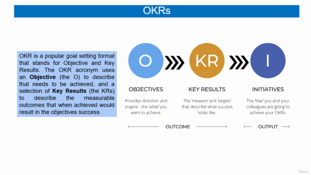 How to Ace a Performance Appraisal – Screenshot 4