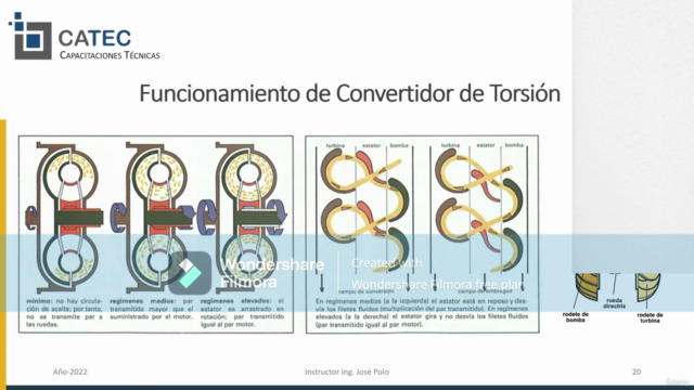 Transmisiones de montacargas de combustión interna – Screenshot 4