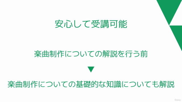 知識ゼロからオリジナルBGM制作法~Cubaseで行うチート楽曲制作~ – Screenshot 2