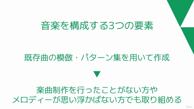 知識ゼロからオリジナルBGM制作法~Cubaseで行うチート楽曲制作~ – Screenshot 3