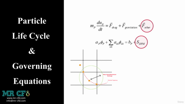 Discrete Phase Model (DPM) Training Course, CFD Simulation – Screenshot 4