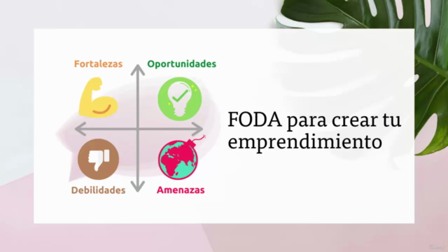 FODA para crear tu emprendimiento – Screenshot 1