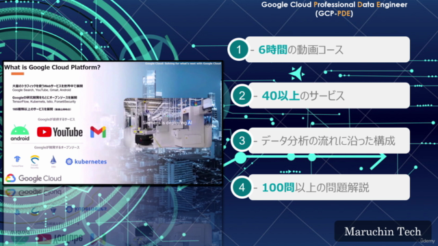 Google Cloud認定 Professional Data Engineer(PDE) トレーニング – Screenshot 1