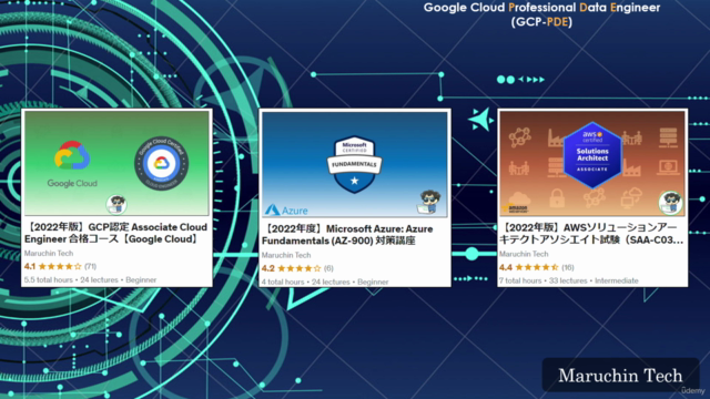 Google Cloud認定 Professional Data Engineer(PDE) トレーニング – Screenshot 4