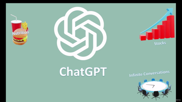 ChatGPT: Mastering Conversations, Stocks, Nutrition & Beyond – Screenshot 4