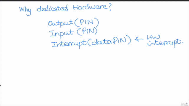 Introduction to Microcontrollers – Screenshot 1