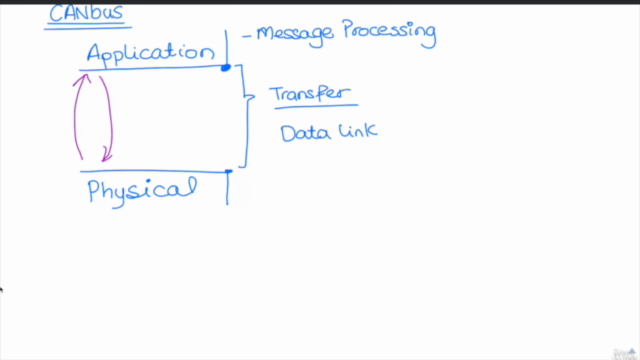 Introduction to Microcontrollers – Screenshot 4