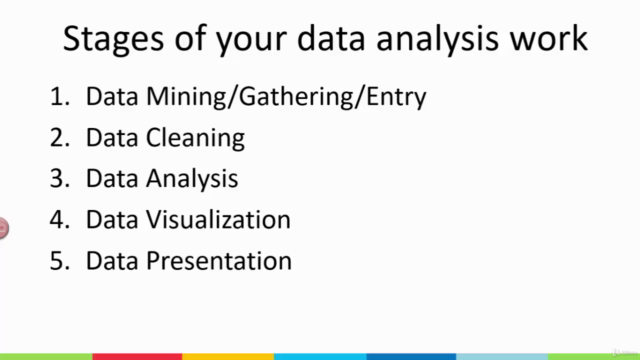 Business Data Analysis with Microsoft Excel and Power BI – Screenshot 1