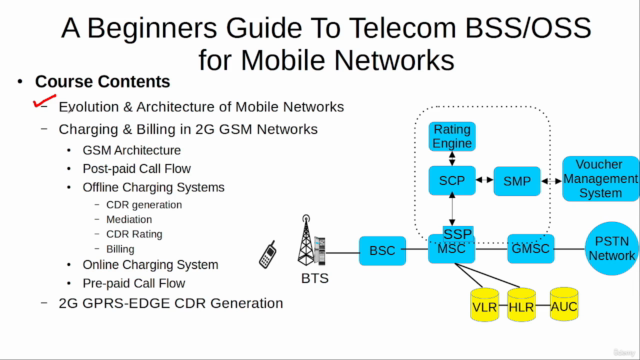 A Beginners Guide To Telecom BSS/OSS for Mobile Networks - Screenshot_01