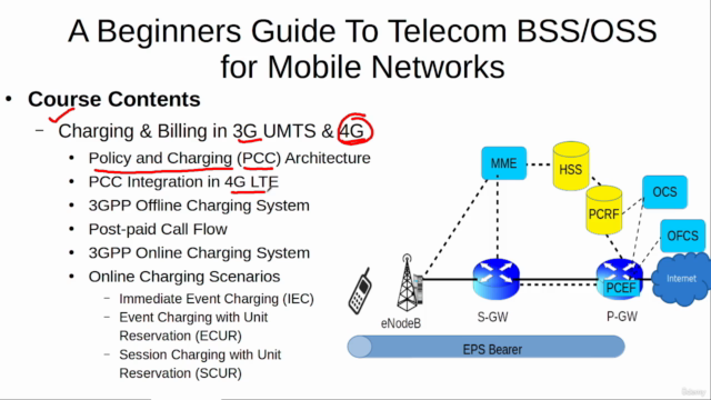 A Beginners Guide To Telecom BSS/OSS for Mobile Networks - Screenshot_02