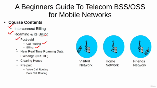 A Beginners Guide To Telecom BSS/OSS for Mobile Networks - Screenshot_03
