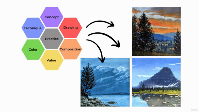 Mastering Oil Painting - 3 Mountain Landscapes Step By Step – Screenshot 2