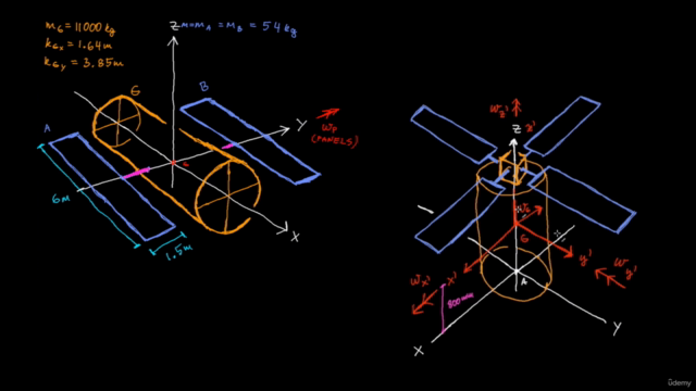 Dynamics 2: Mathematical modeling & analysis of rigid bodies - Screenshot_01